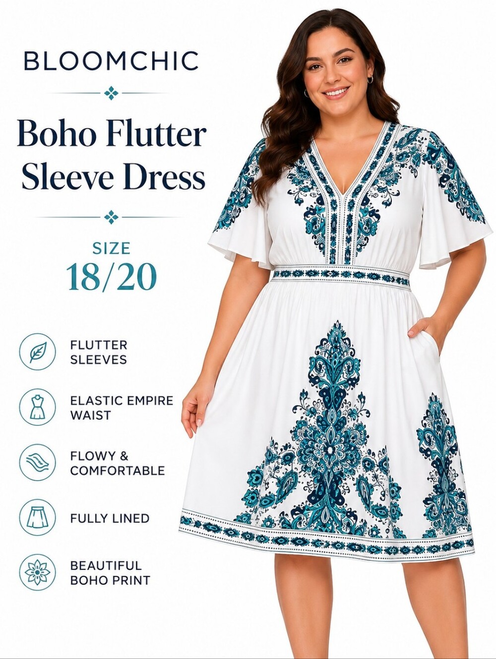 BloomChic White & Teal Boho Flutter Sleeve Dress | NWT | Size 18/20